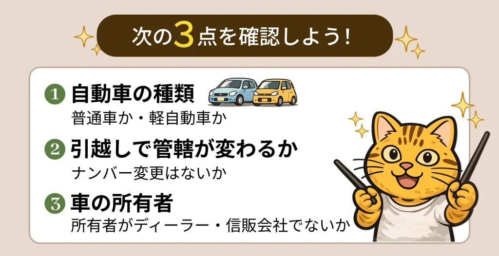 車検証の住所変更が完了していない場合、次の3点（自動車の種類・引越しで管轄が変わるか・車の所有者）を確認しよう！と示している図