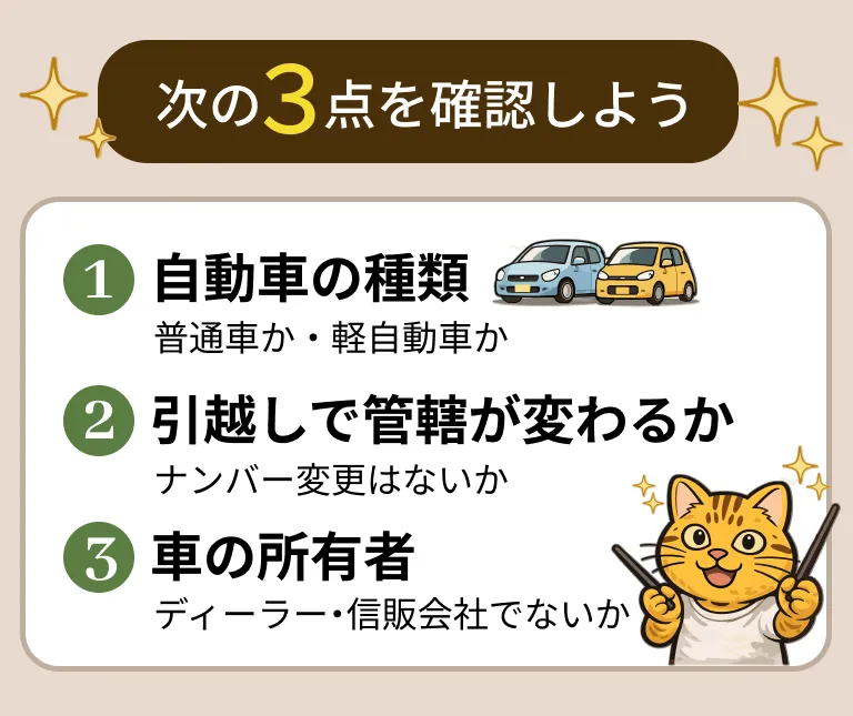 車検証の住所変更が完了していない場合、次の3点（自動車の種類・引越しで管轄が変わるか・車の所有者）を確認しよう！と示している図